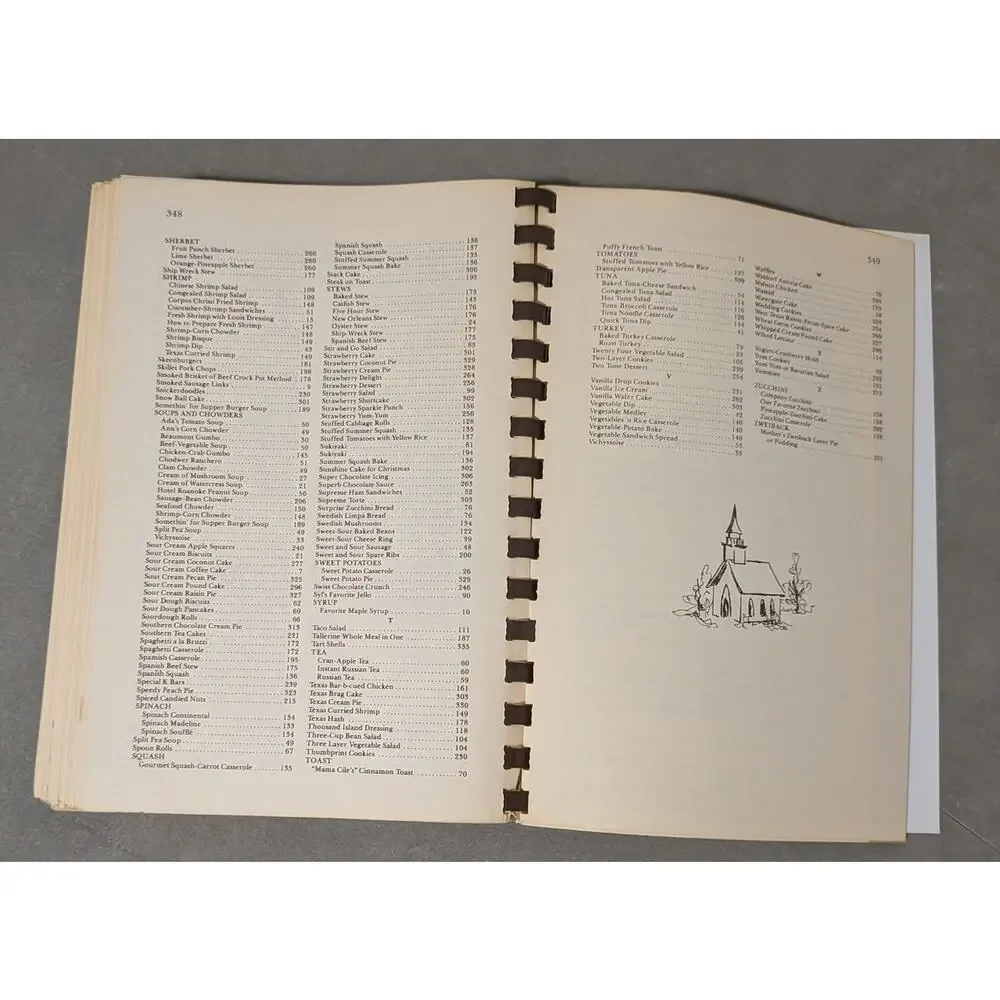 Wimmer Cookbooks vintage copy